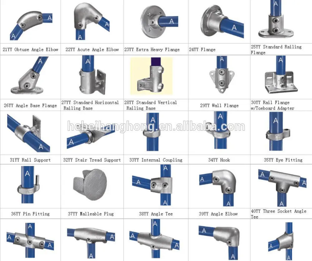 Antique Finishing Flange Production Facility for Unique Decorative Elements